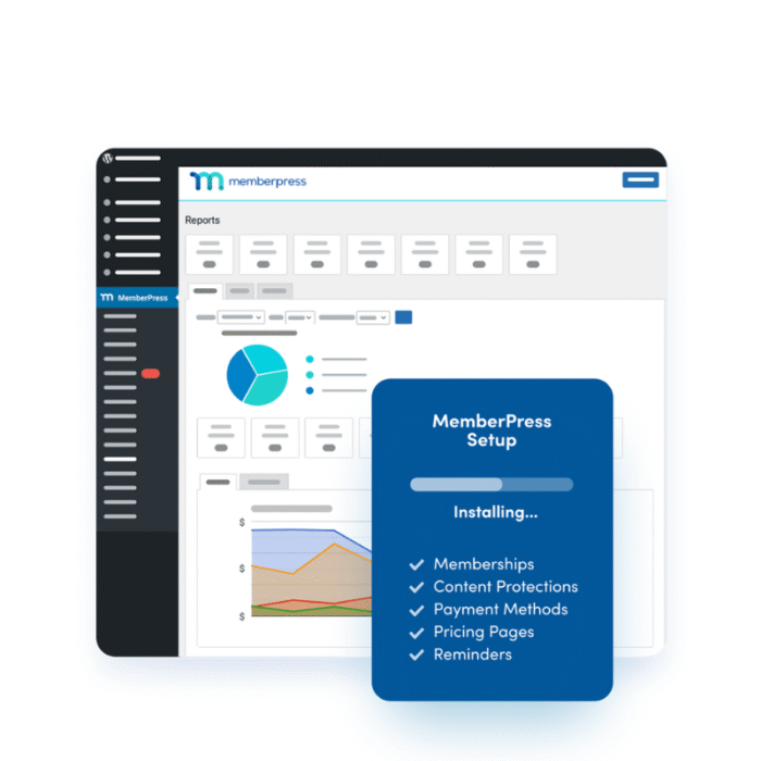 MemberPress Pro Add Ons