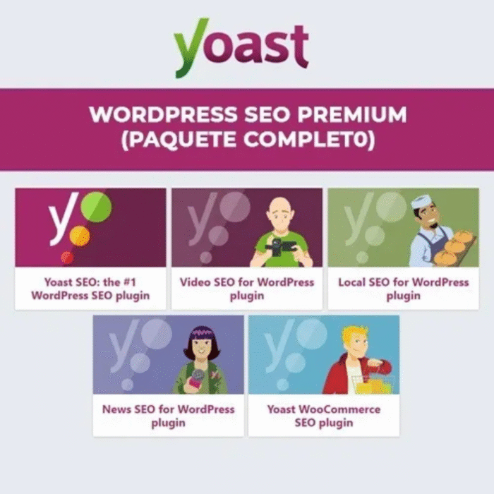 Yoast SEO Premium Bundle