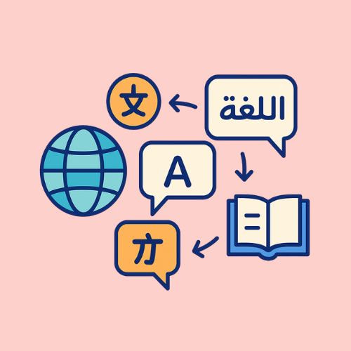 Multilingual