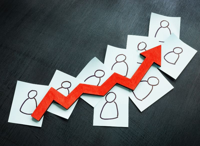 Customer Retention and Loyalty Programs