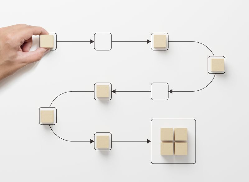 Editorial Workflow Management Solutions