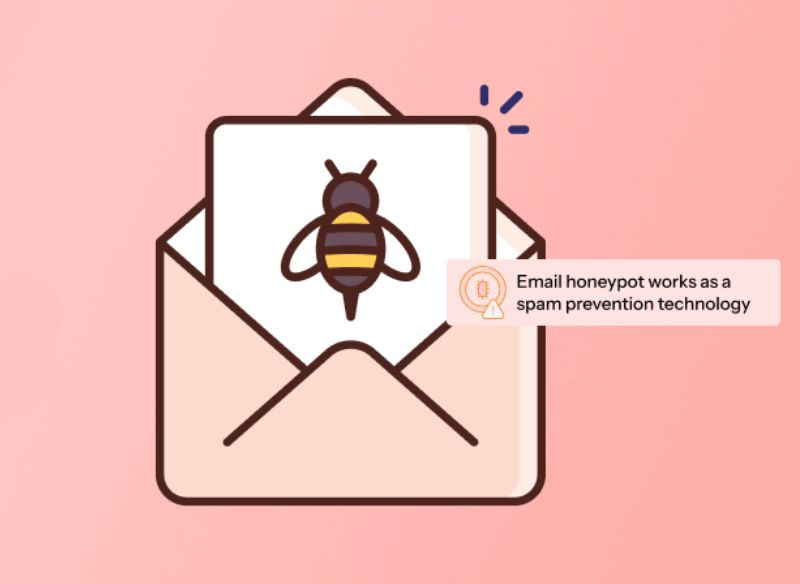 Honeypot Spam Protection