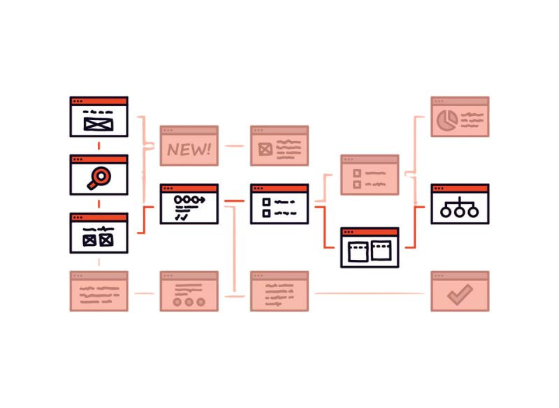 Navigation and User Interface Design