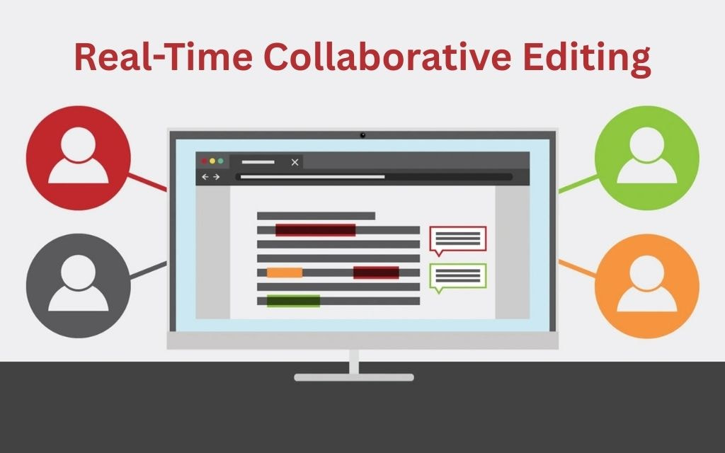Real-Time Collaborative Editing