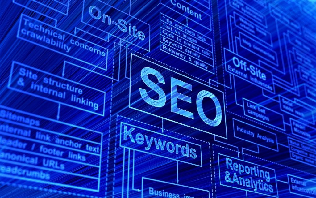 SEO Benefits of Proper Typography Implementation