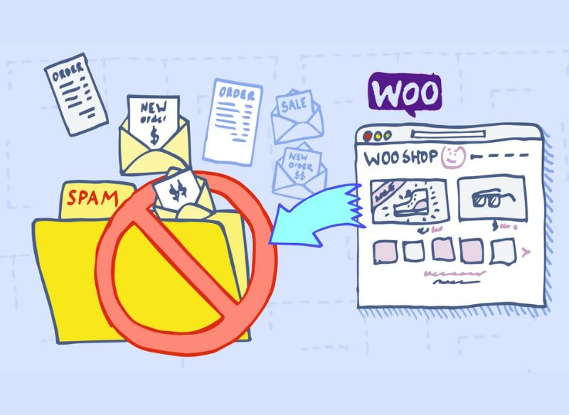 Spam Protection For WooCommerce