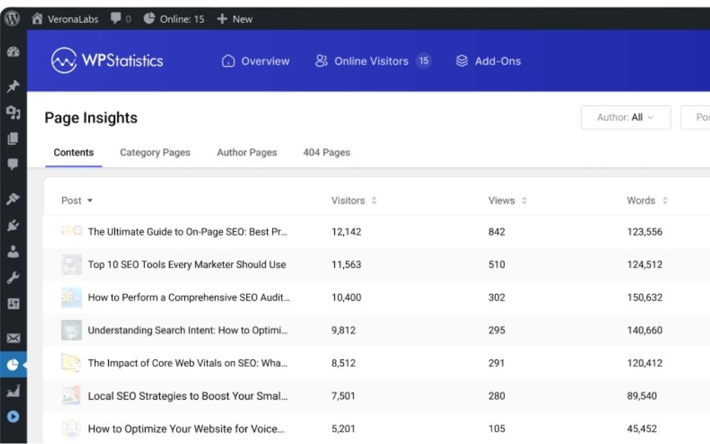 WP Statistics