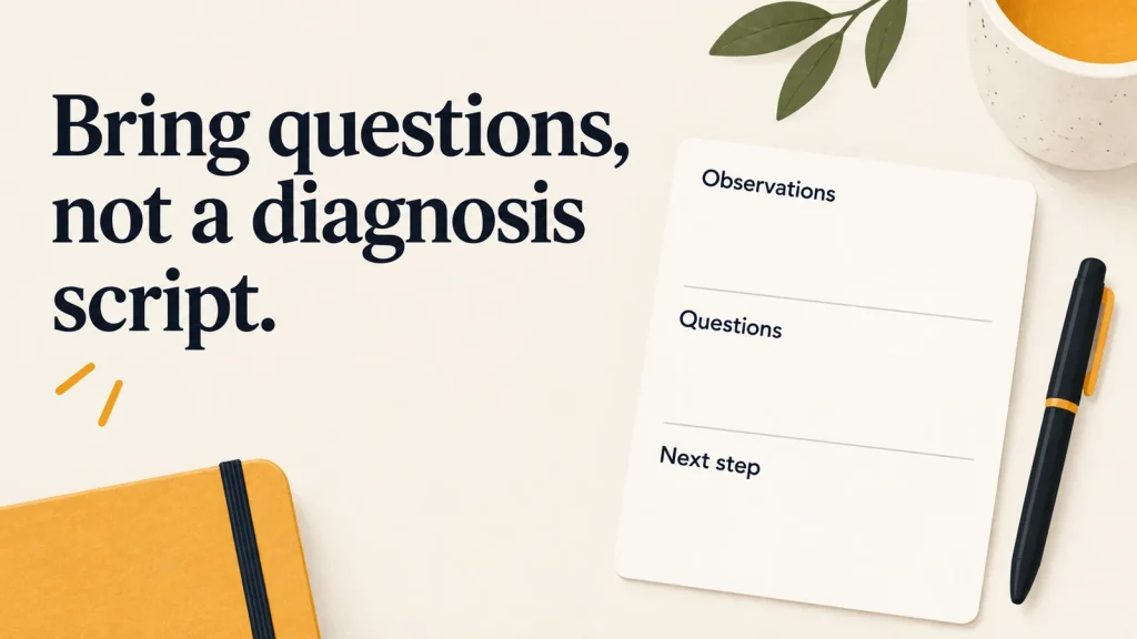 How to bring up ADHD to your doctor: a private appointment note with sections for observations, questions and next steps.